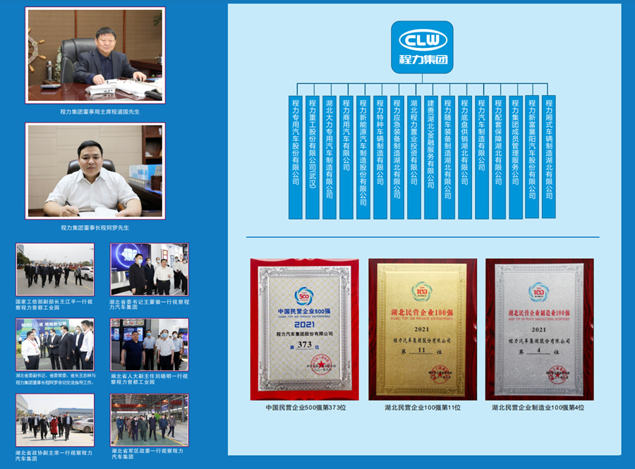 程力集團簡介 程力集團簡介